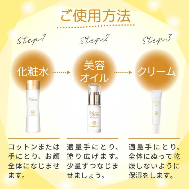 レチノール化粧品 トライアルセット