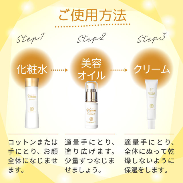 レチノール化粧品 トライアルセット