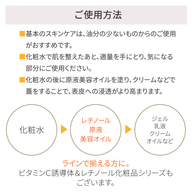 レチノール原液美容オイル