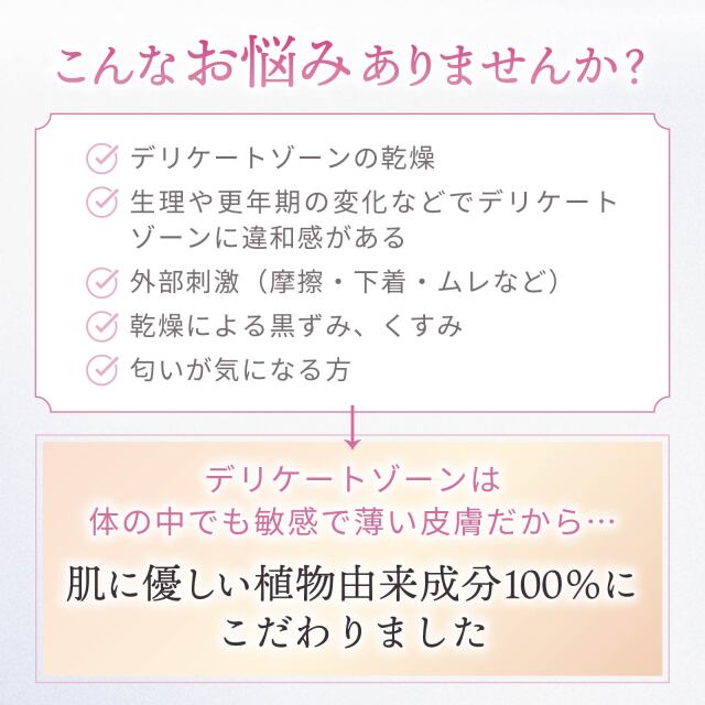 RISAYOボタニカルケアオイル