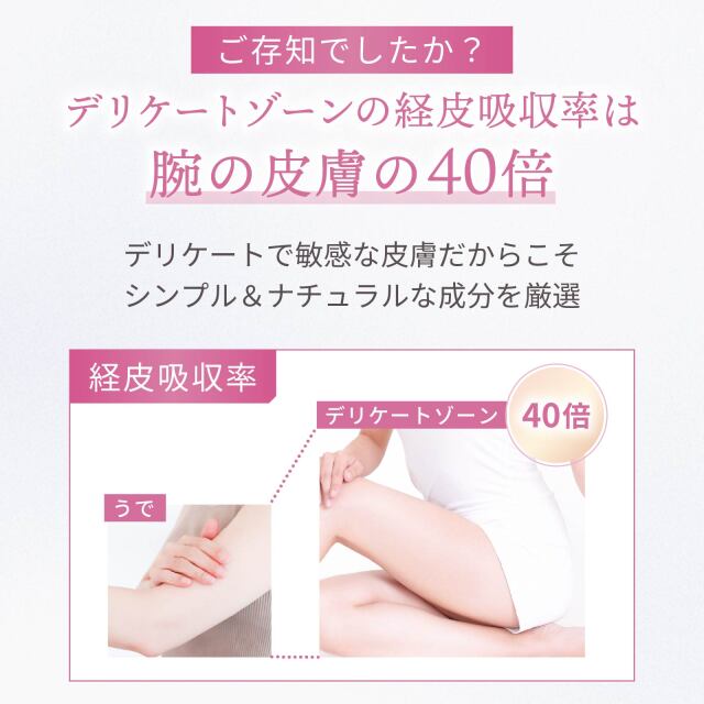 RISAYOボタニカルケアオイル