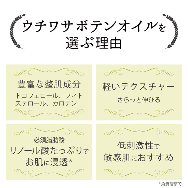 オーガニック ウチワサボテンオイル