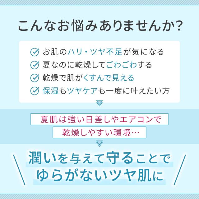 サマーコレクション
