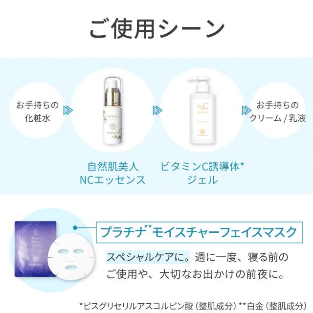 サマーコレクション