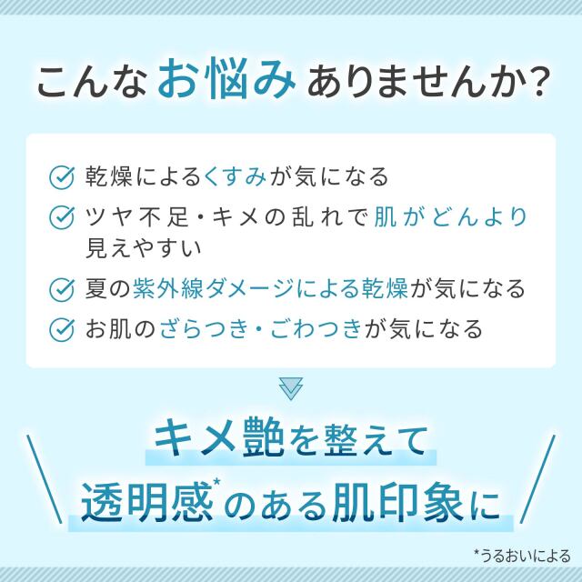 サマーコレクション