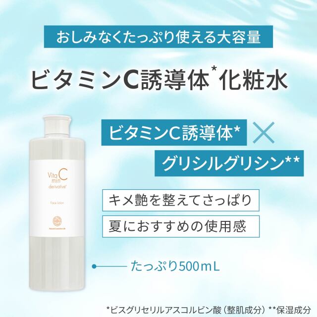サマーコレクション