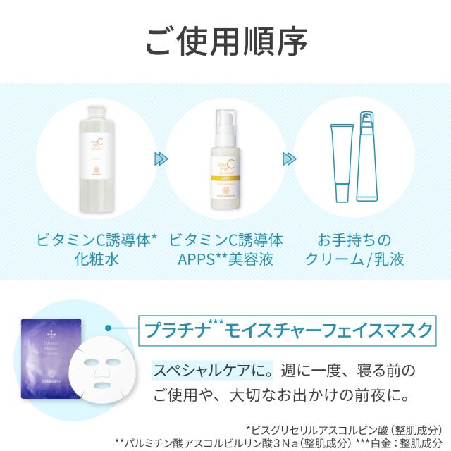 サマーコレクション