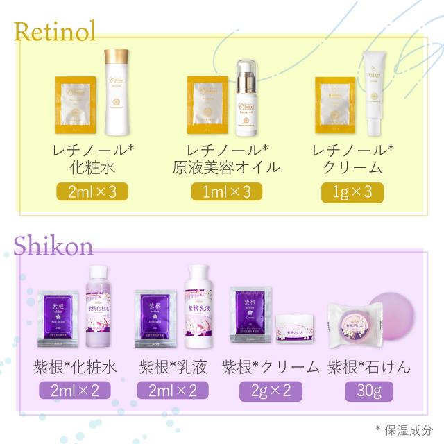 サンプル詰め合わせスキンケアお試しセット