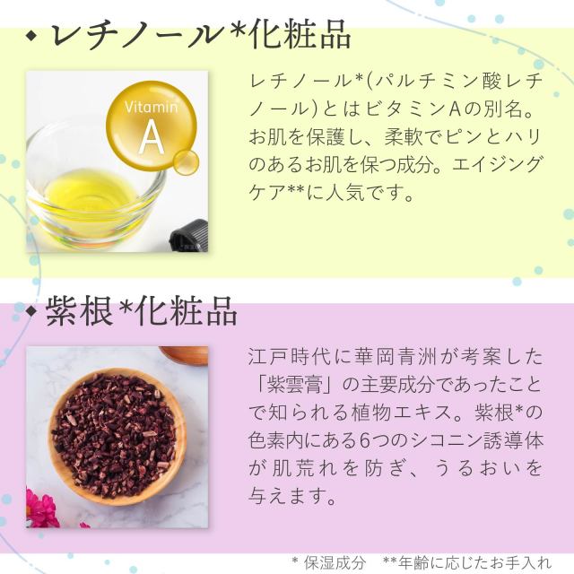 サンプル詰め合わせスキンケアお試しセット