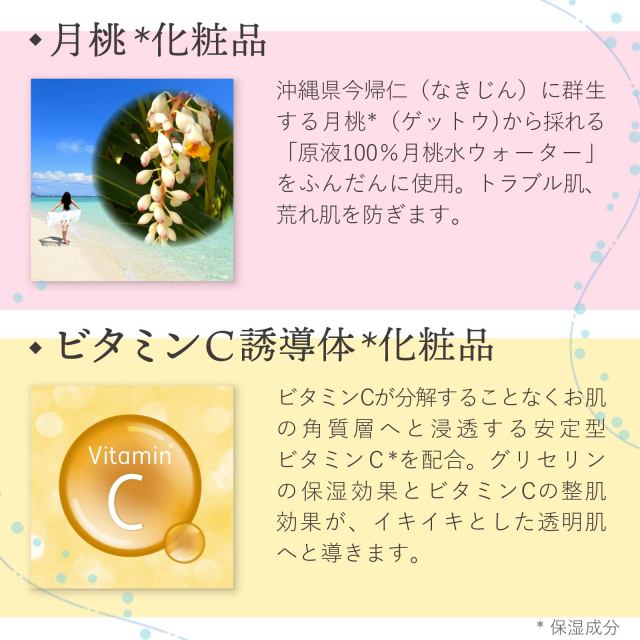 サンプル詰め合わせスキンケアお試しセット