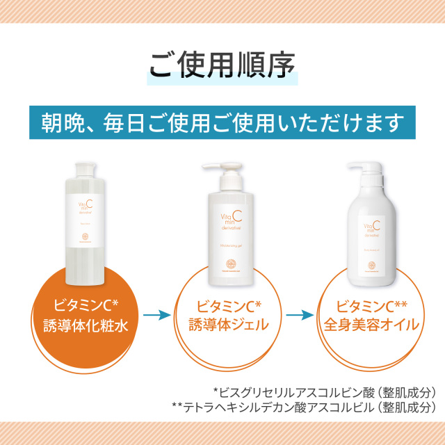 ご使用順序 朝晩、毎日ご使用ご使用いただけます。ビタミンC誘導体化粧水、ビタミンC誘導体ジェル、ビタミンC全身美容オイル