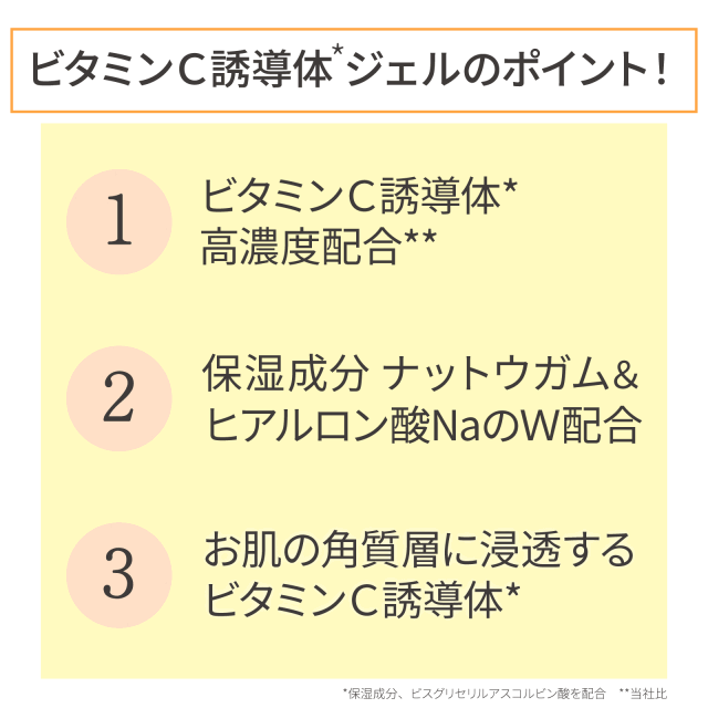 ビタミンC誘導体ジェル