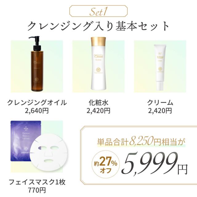 レチノール化粧品 クリスマスセット