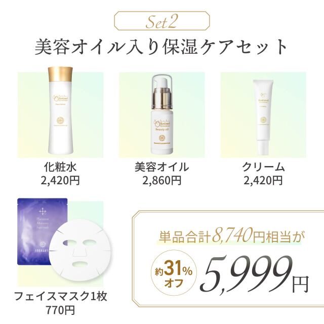 レチノール化粧品 クリスマスセット