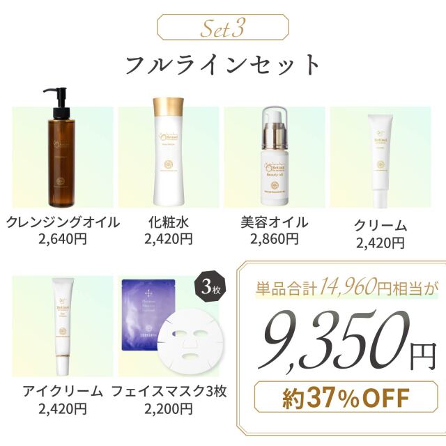 レチノール化粧品 クリスマスセット