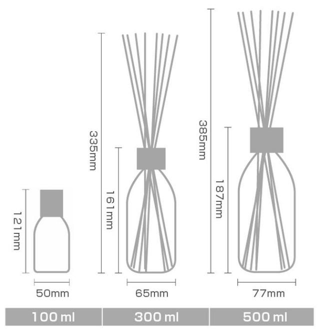 FRAGRANTE FILANDA LANA  500ml 2本 FRAGRANTE FILANDA LANA 500ml 2本 FRAGRANTE FILANDA LANA 500ml 2本