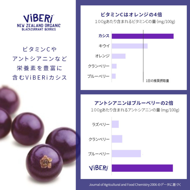 有機JAS カシスパウダー 200g ヴァイベリー(ViBERi) カズレーザー 活性酸素 ニュージーランド ビベリ