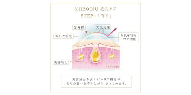 シズージュ