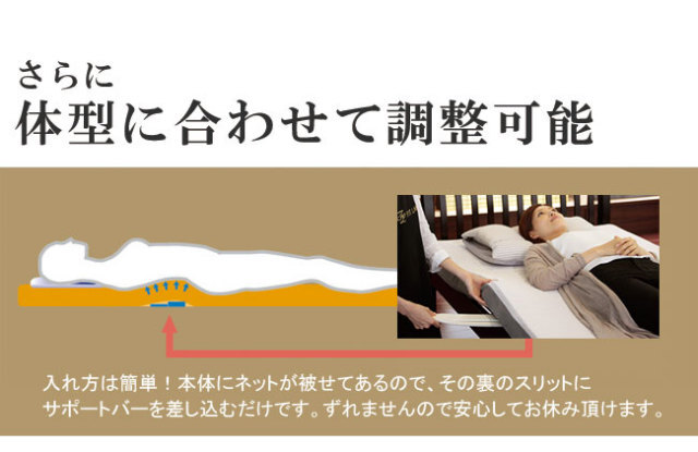 西川『ウェーブシグマ レギュラー』*三つ折り 体圧分散 高反発 マットレス 西川『ウェーブシグマ レギュラー』*三つ折り 体圧分散 高反発
