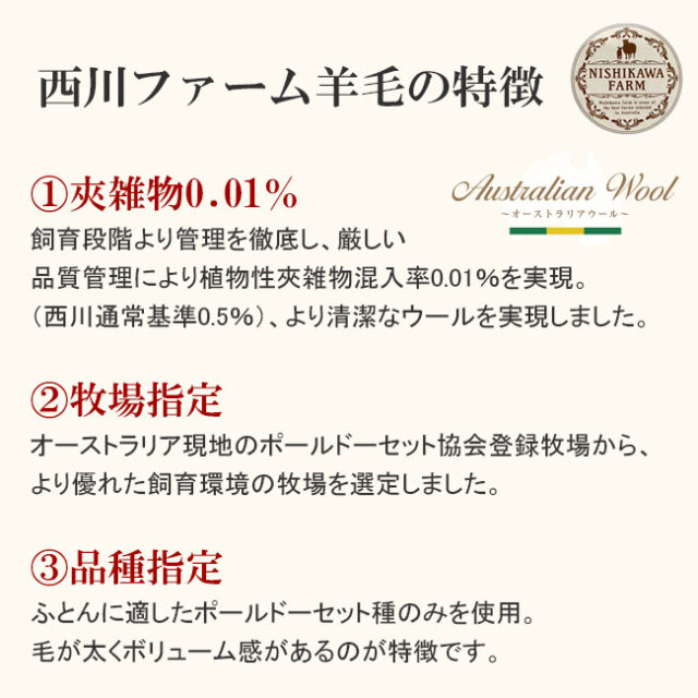 西川牧場FITLABOフィットラボ「厚手羊毛ベッドパッド」シングル