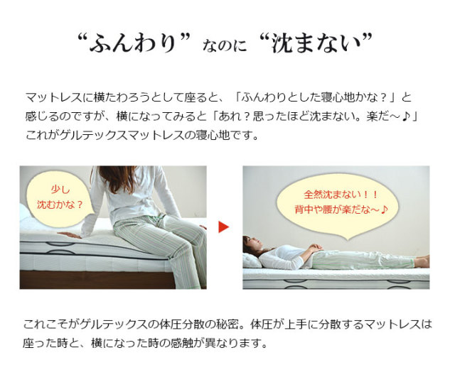 ドイツ製シェララフィアマットレス「ゲルテックスクオンタム