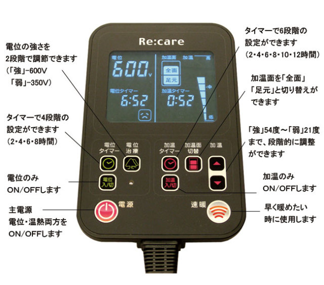 メーカー廃盤商品のため、展示品を割引価格にてご提供「電位治療」+