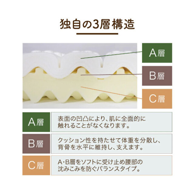 背筋を伸ばし身体の歪みを矯正します！【ロマンスエコー】