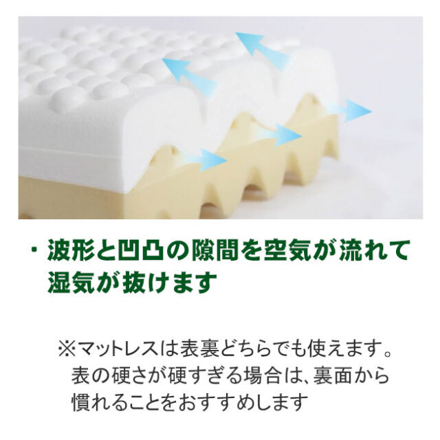 大阪京都限定 ROMANCE ECHO ロマンスエコー シングルマットレス