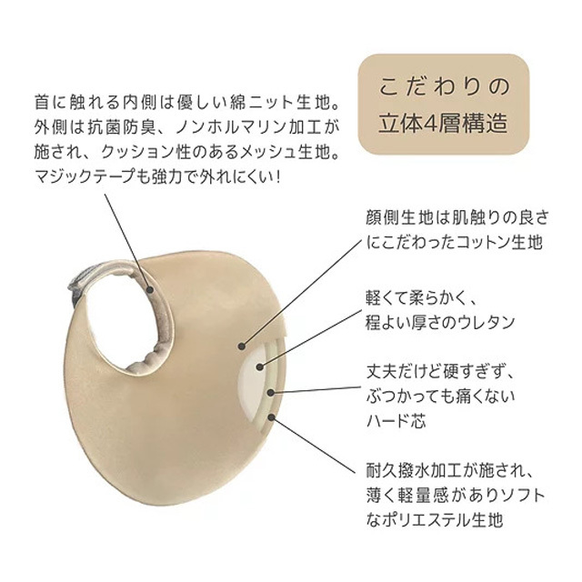 ねこ◎トラブル防止の為プロフ必読ページです。 特許取得済】ゴロにゃんオリジナル猫用ハーネス ダブルブロック
