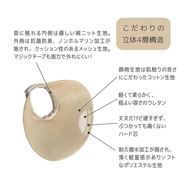 ペット用エリザベスカラー