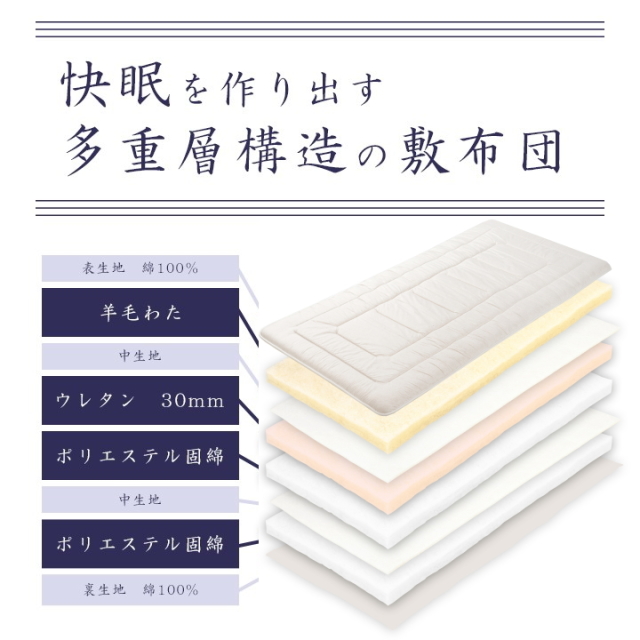 羊毛敷き布団 「至福の眠り」 四層敷き布団 シングル(S)