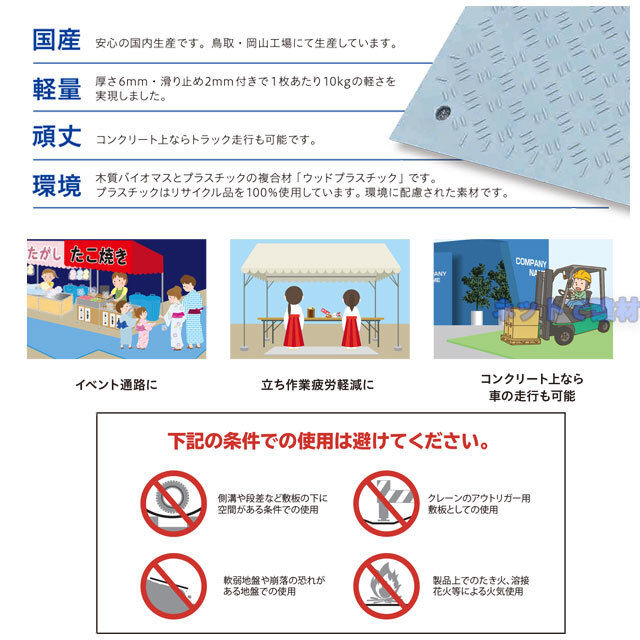 ウッドプラスチック　Wターフ