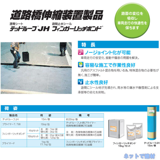 aoi-finger-16kg-01　フィンガーリッチボンド