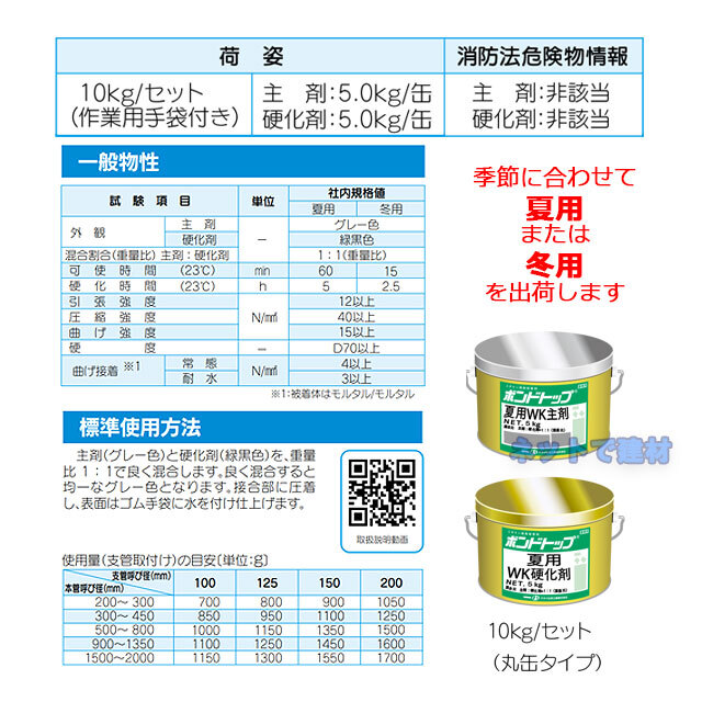 ボンドトップ　アオイ化学