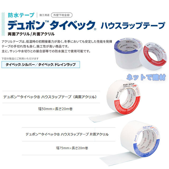 グリーンフィールド