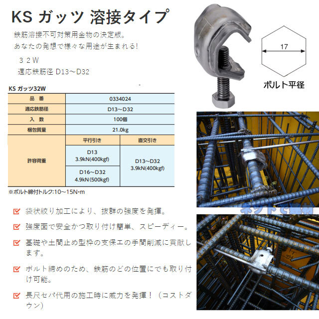 ガッツ　32W　商品説明