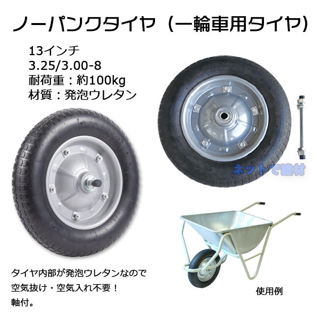 現場その他