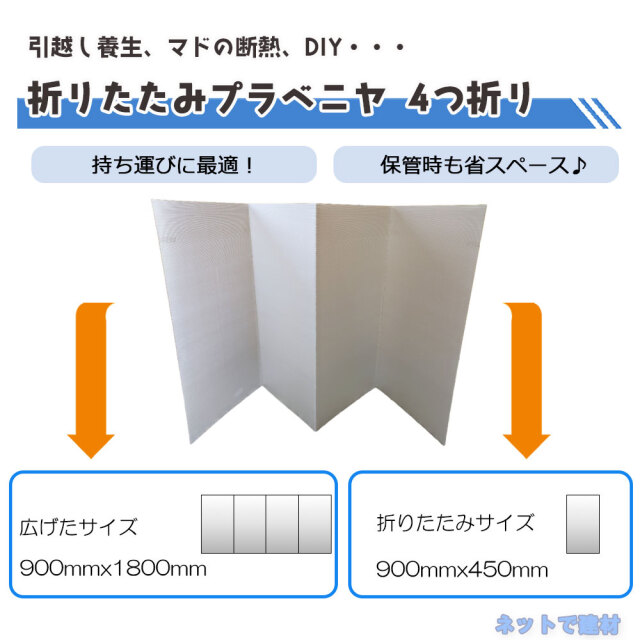 折りたたみプラベニヤ4つ折り　商品説明