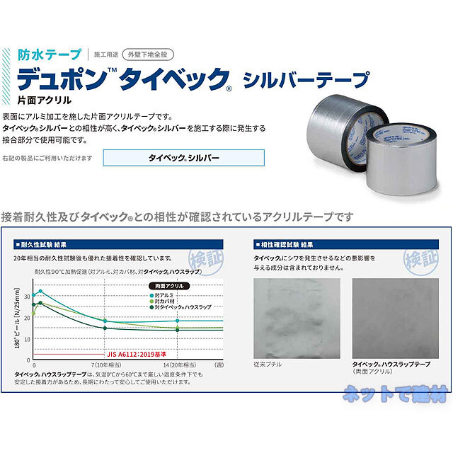 タイベック シルバーテープ 幅75mm 20巻セット 幅75mm×20m