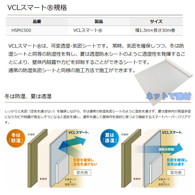 グリーンフィールド