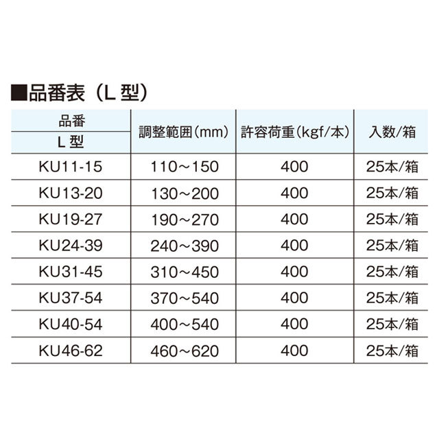 鋼製束 KU24-39 25本入 L型 240mm～390mm 121170100 ネット