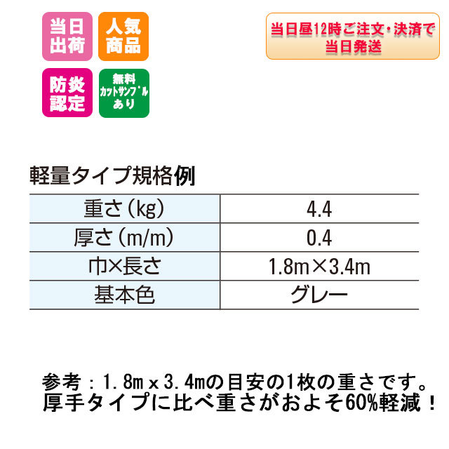 はる★ Amazon.co.jp: バイクパーツセンター(Bike Parts Center) 外装