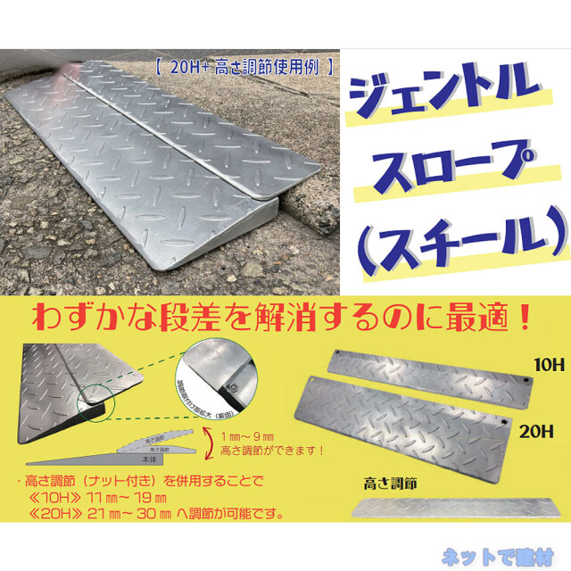 ジェントルスロープ　商品説明
