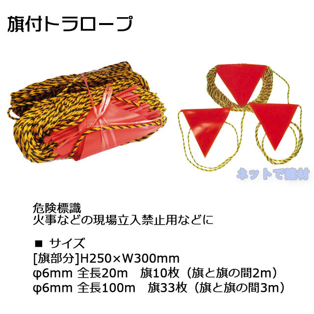 現場その他