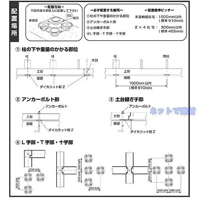 ダイカラット靭Ｚ