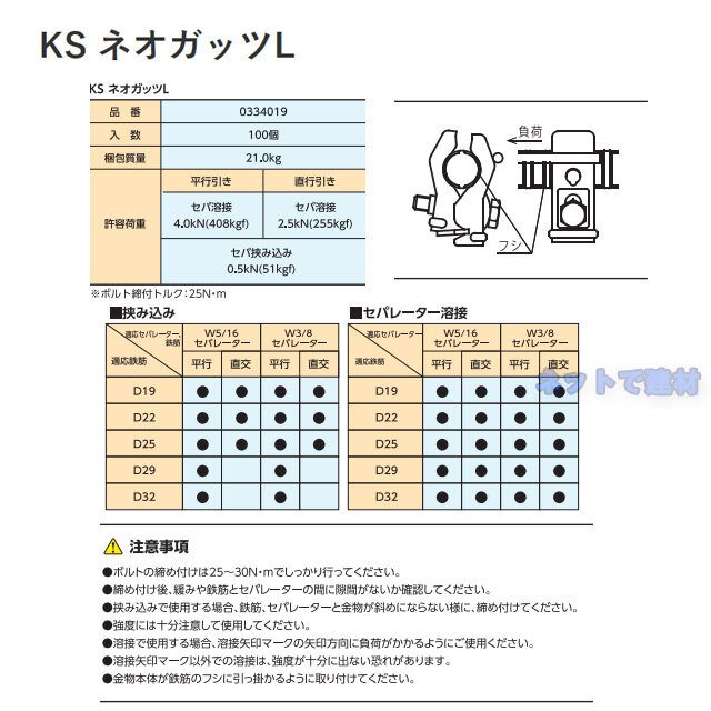 KSネオガッツL 100個セット 国元商会 0334019 型枠資材 適応鉄筋径 D19〜D32 セパと鉄筋を挟んで止める 溶接可能 型枠 工事  【個人宛配送不可】