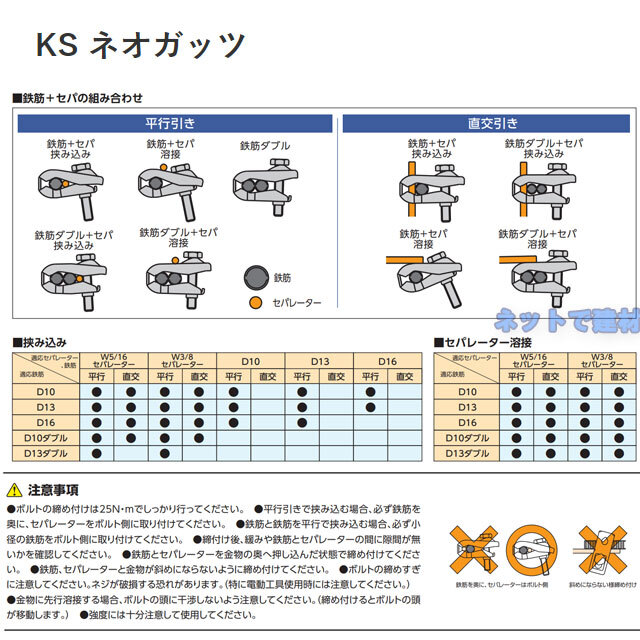 ネオガッツ　商品説明