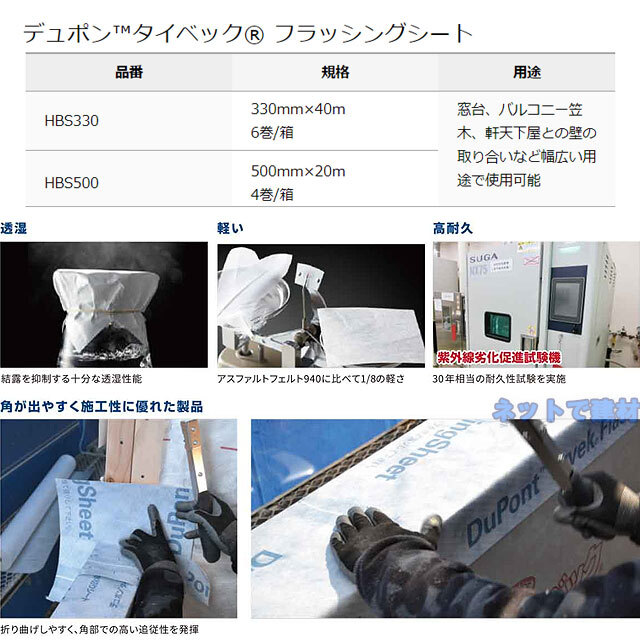 グリーンフィールド