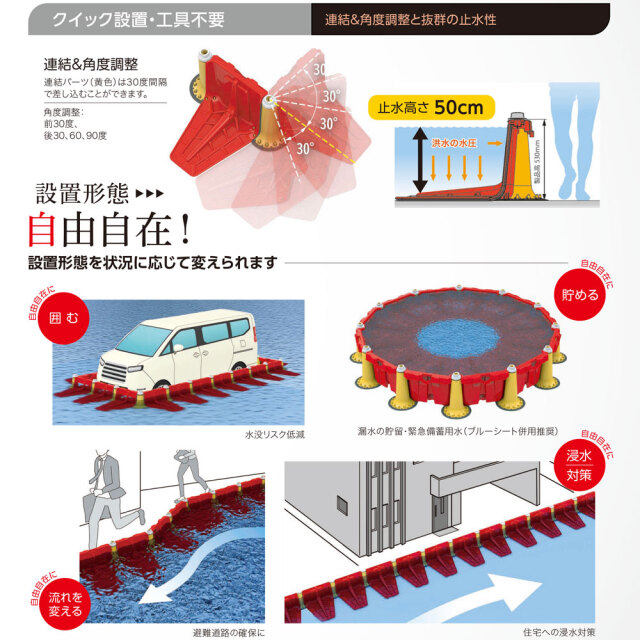 積水　プラバリア　商品説明