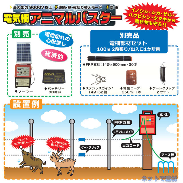 アニマルバスター商品説明